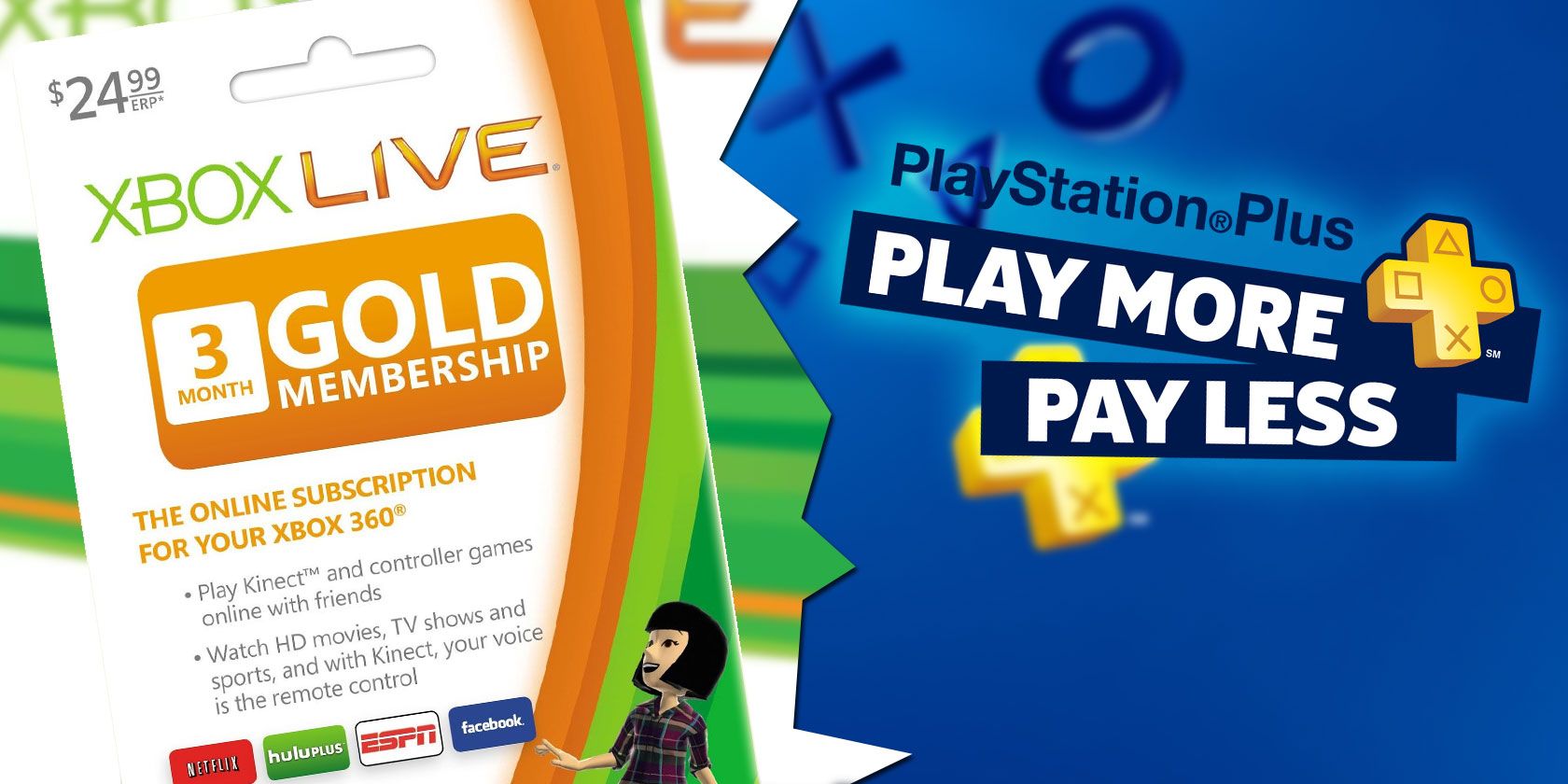 Xbox Live Gold vs. PlayStation Plus: Which Is Better?