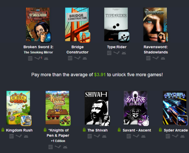 Humble Bundle PC and Android 9 Gets Even Better With 3 More Games