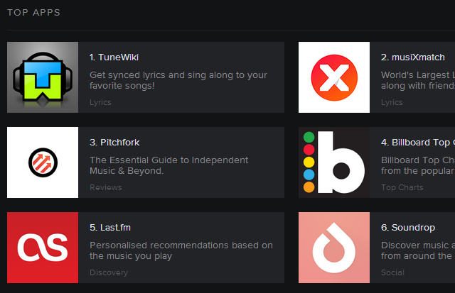 Spotify Top Apps