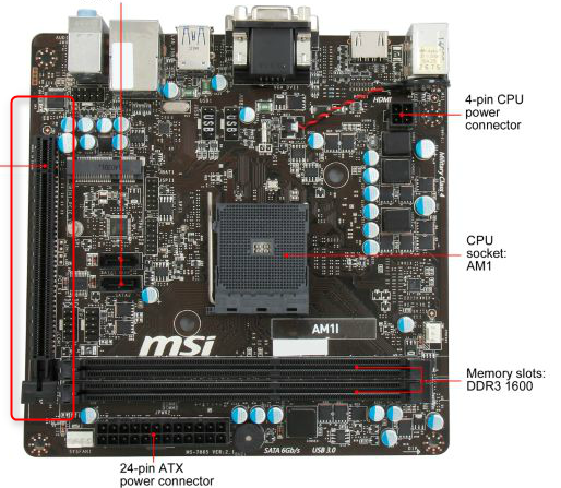 pcie ports shown from mitx newegg