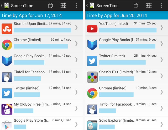 Screen Time App Usage 2