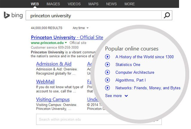 Search for Online Courses