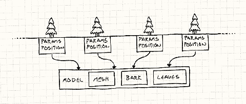 free-programming-books-game-patterns