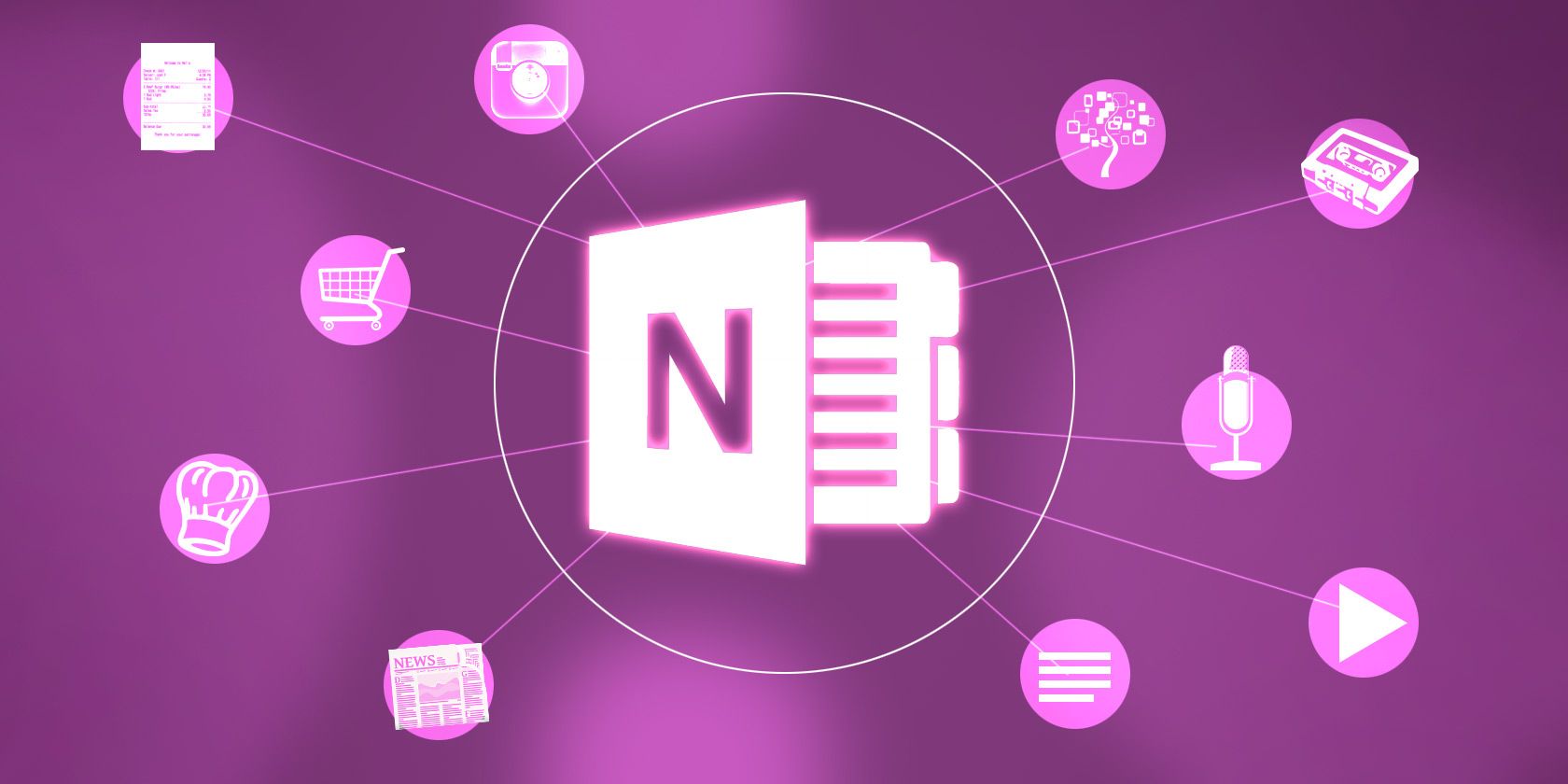 ms onenote