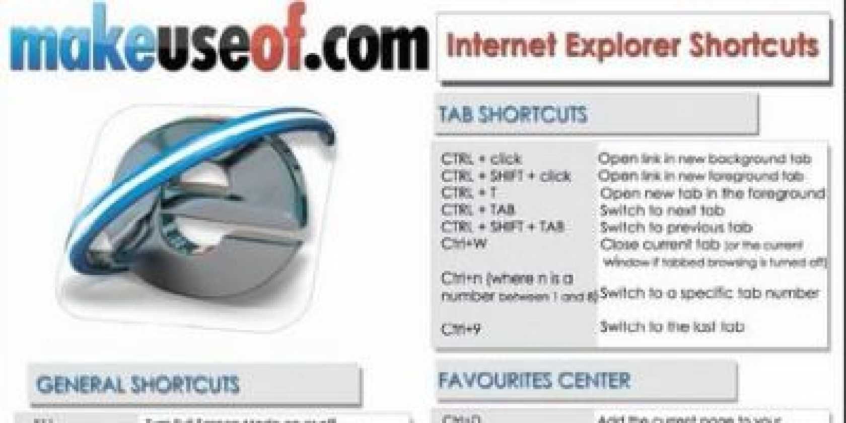 internet-explorer-shortcuts