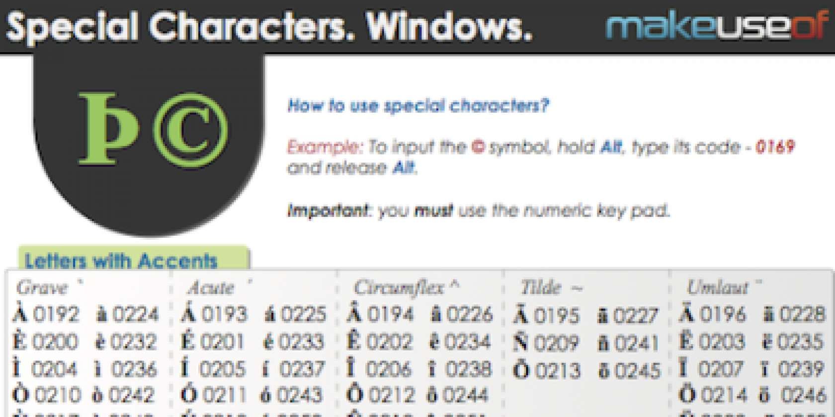 Shortcuts For Special Characters On Windows