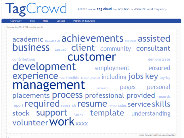 Boost-your-resume-word-cloud-tag-cloud