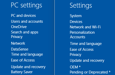 Windows 10 zPC Settings Vs. PC Settings