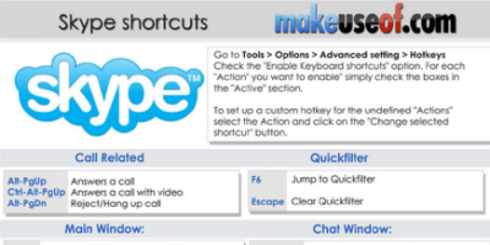 answer skype call with video mac hotkey
