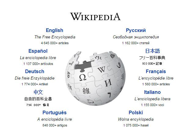 Speed Up – Wikipédia, a enciclopédia livre