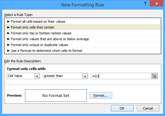 formatting-rule