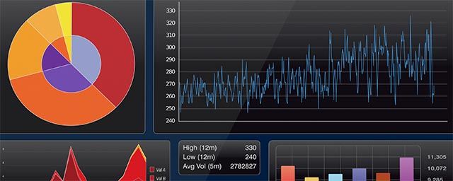 online-banking-features-integration