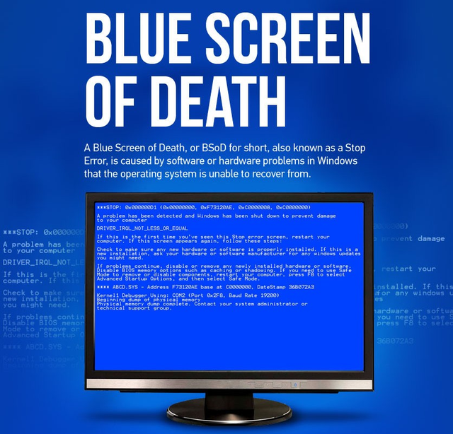 1 Blue Screen of Death - BSoD