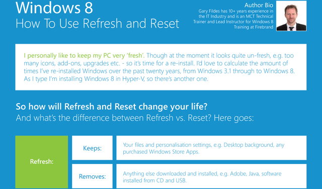 7 Windows 8 - How To Use Refresh And Reset