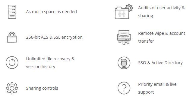 Dropbox Security Features