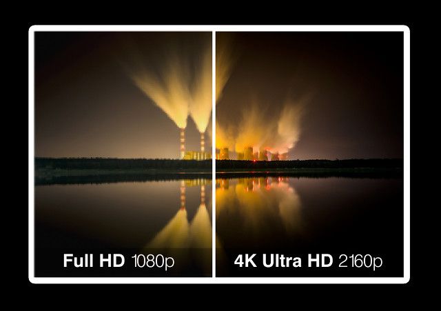 What Can You Actually Watch On a 4k TV?