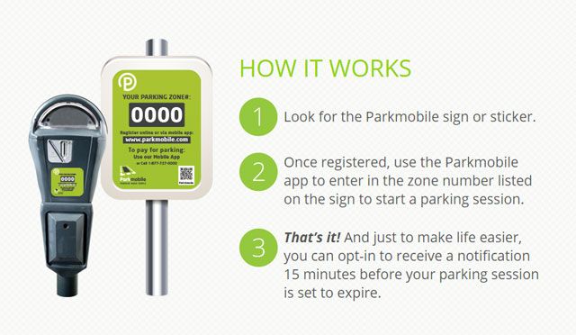 Parkmobile -- How Does It Work