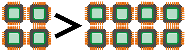 quad-core-octa-core-android-processors-explained-4-greater-than-8