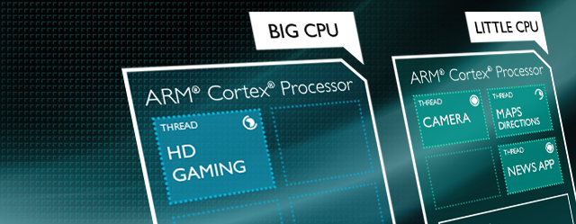quad-core-octa-core-android-processors-explained-big-little-arm