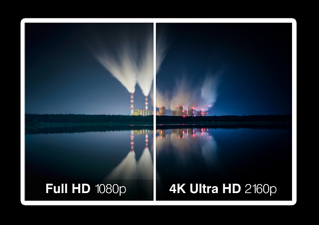 should-you-buy-a-4k-tv-1080p