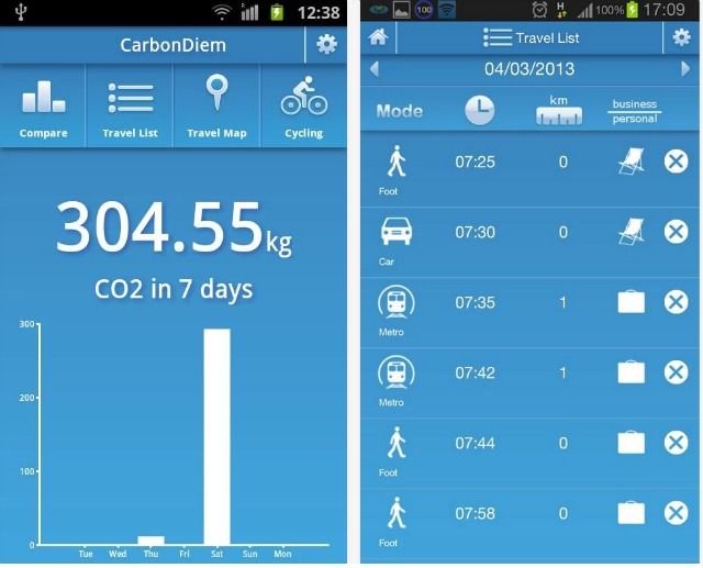 CarbonDiem app
