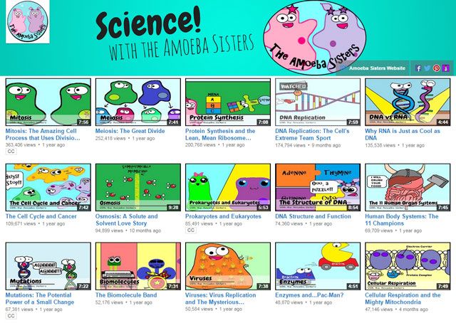 10 Best Channels For STEM Education On YouTube