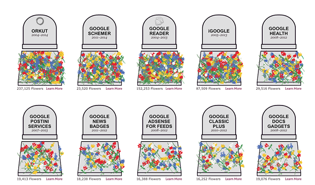 google-graveyard