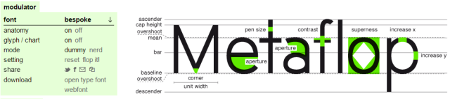 metafont-anatomy