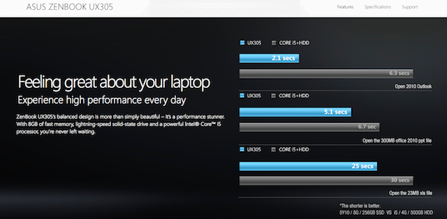 asus core m