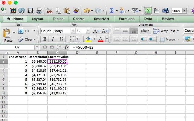 Tax Chart in Microsoft Excel