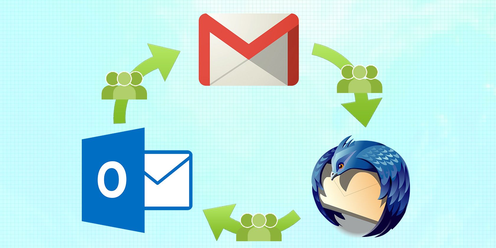 A picture showing Gmail, Outlook, and Thunderbird logos in loop to each other