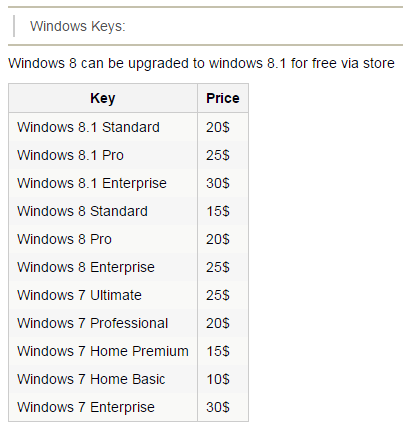 windows 7 ultimate 64 bit product key 2015 reddit