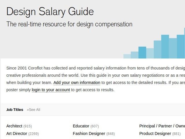 coroflot-salary-guide