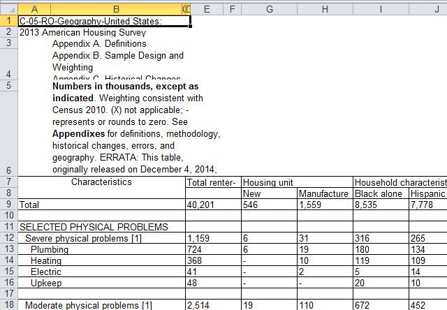 Cara Membuat Grafik di Excel Dengan Banyak Data
