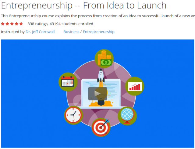 Entrepreneurship - From Idea to Launch