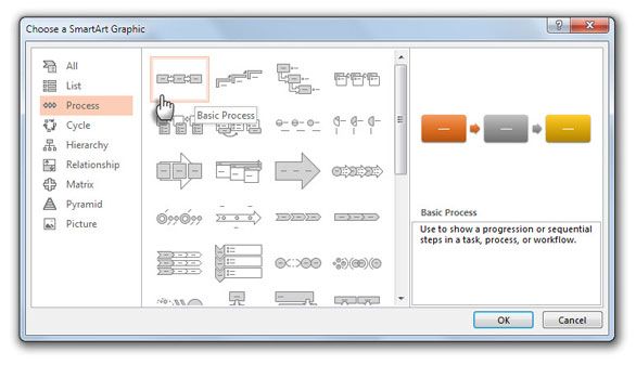 PDF Template - Basic Process Smart Art