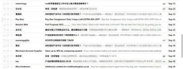 Typical Gmail spam