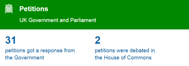 petition-uk-parliament