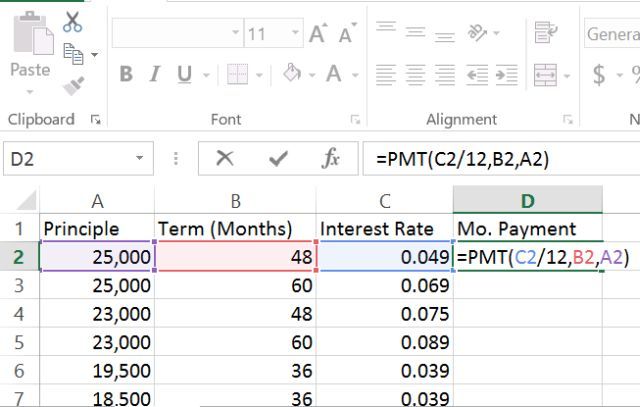 PMT Excel Formula for Interest
