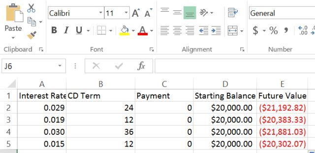 Future Value Formula for Excel