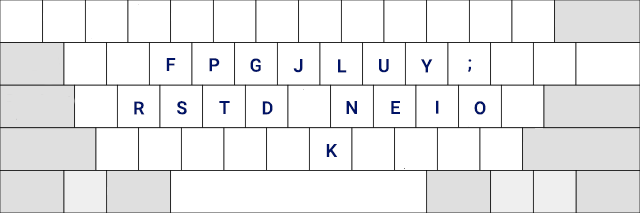 Fastest Typing Layout One Simple Change Can Boost Your Typing Speed by 50%