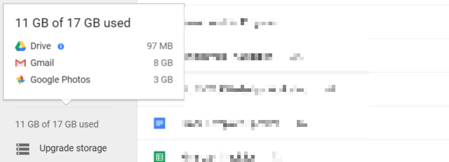 Google Drive Space Used