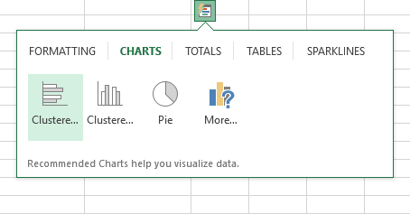 creating charts