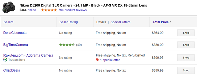 6 Useful Price Comparison Websites Engines And Tools To Know