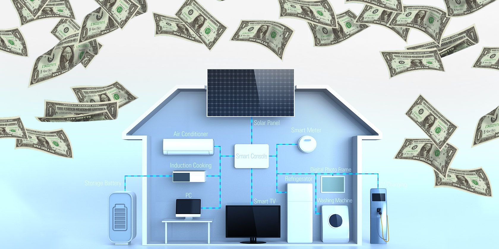 smart-home-increase-value