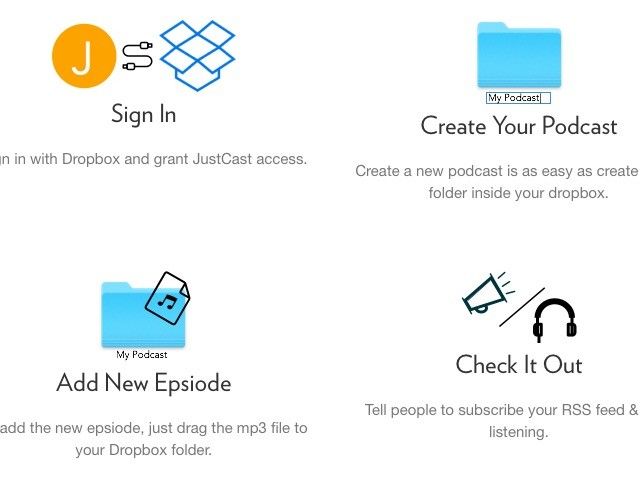 justcast-workflow