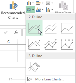 Excel 2D Line chart