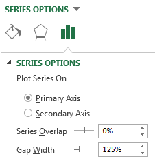 Excel Axis Gap Width - Come creare grafici e grafici potenti in Microsoft Excel