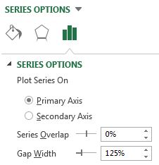 Excel Axis Gap Width