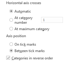 Excel Categories in Reverse Order